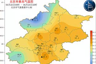 祖巴茨：哈登&威少拿球总会找你 大个子会受益 我喜欢和他们打球